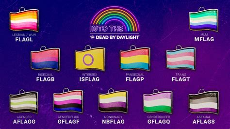 All LGBTQ+ Dead by Daylight Pride Charm Codes