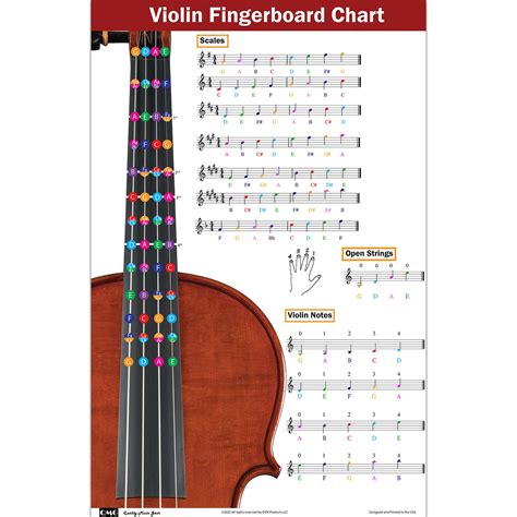 All Of Me Notes For Violin