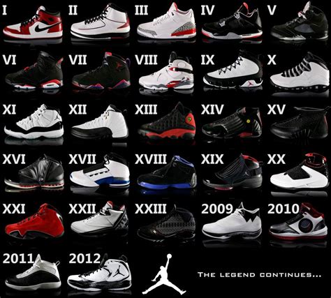 All Of The Air Jordan Shoes Ever Made: Your Complete Guide