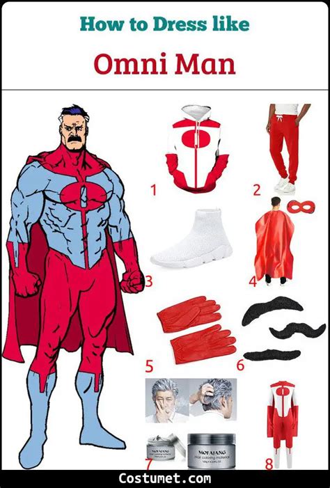 All Omni Man Costumes: Your Ultimate Guide to Dressing Like Your Favorite Superhero