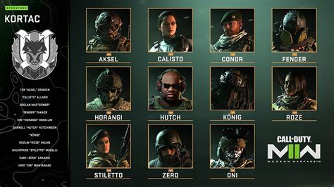 All Operators list in Modern Warfare 2 How to get Price Soap Ghost and more