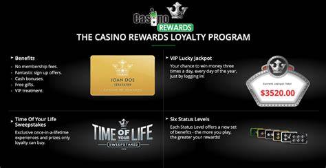 All Slots casino loyalty program Canada