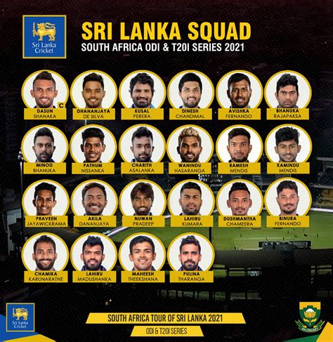 All Sri Lanka cricket players, contracted players, cricketers’ profiles …