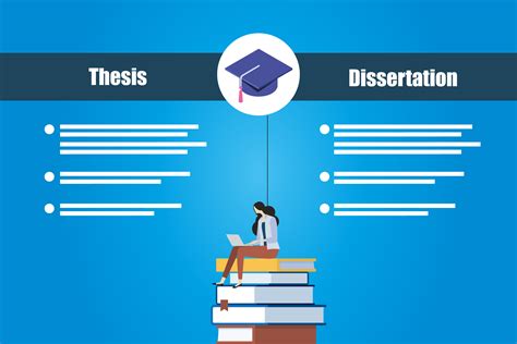 All Theses and Dissertations Theses and Dissertations