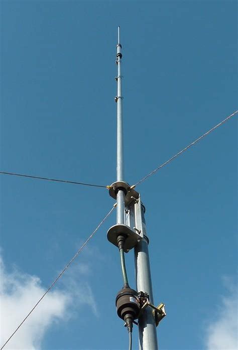 All Vertical Antennas, Buy new and used products from Ham Radio ...