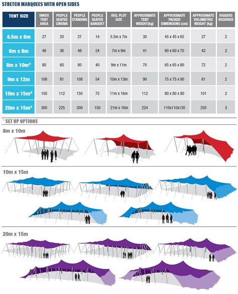 All You Need to Know: A Complete Guide to Table Tent Sizes