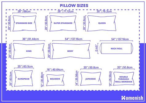 All You Need to Know About Pillow Sizes - healthline.com