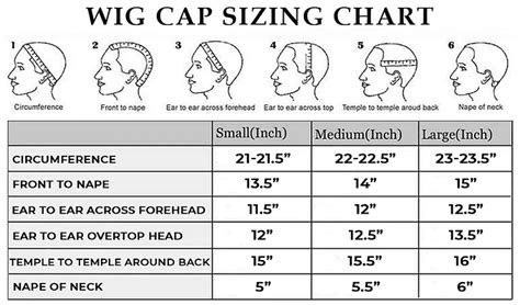 All You Need to Know About Wig Cap Sizes