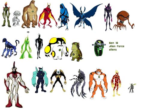 All ben ten alien force aliens. Ben 10: Secret of the Omnitrix; Ben 10: Race Against Time; Ben 10: Alien Swarm; Ben 10: Destroy All Aliens; Ben 10 Versus the Universe: The Movie 