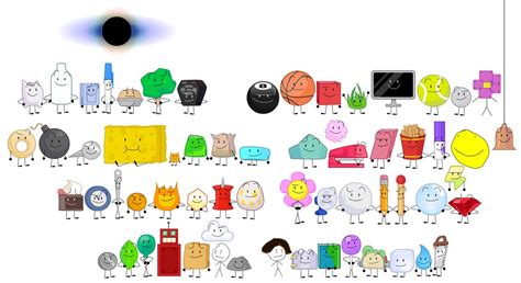 series' normal grass. (Additionally, Taco is featured in a promotional image.) The book includes descriptions of all 64 initial Battle for BFDI contestants[3] and includes tips on how the reader can make their own object show. Each character description has an illustration of the character in BFB's style, along with a piece of trivia. The book's. 