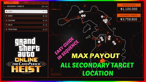 Here is how much space each secondary target takes up in your loot bag during The Cayo Perico Heist: Artwork: 50%. Cash: 25%. Cocaine: 50%. Gold: 66.7%. Weed: 37.5%. You can mix and match those .... 