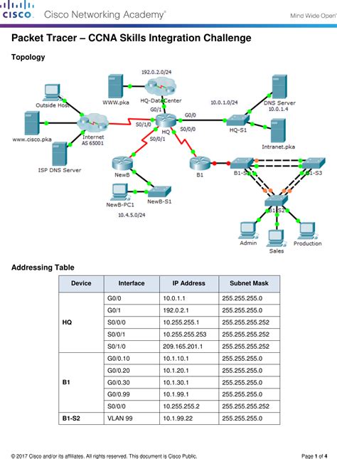 All ccna instructor packet tracer manual. - Guide to computer visions by alan bloom.