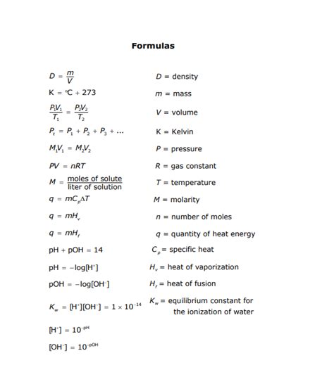 All chemistry formulas pdf.  This document provides important formulas related to p...