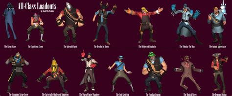 All class cosmetic tf2. Tux is a promotional cosmetic item for all classes.It is a stylized version of Tux, the Linux mascot, worn on the character's belt or lower back.. This item has three styles, named "Normal", "Demoman", and "Pyro".The … 