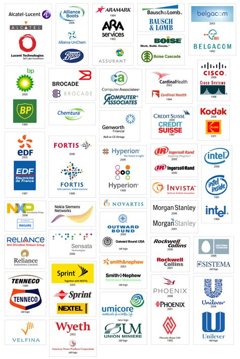 All company name list