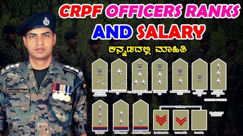 All crpf dig name list
