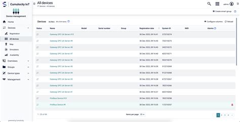 All devices - Cumulocity IoT Guides