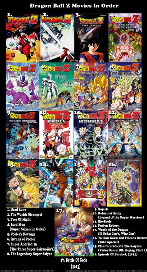 All dragon ball in order. By Tom Bowen. Updated Feb 6, 2024. With six series and more than 20 movies released over the last three and a half decades, figuring out the best order to watch Dragon Ball … 