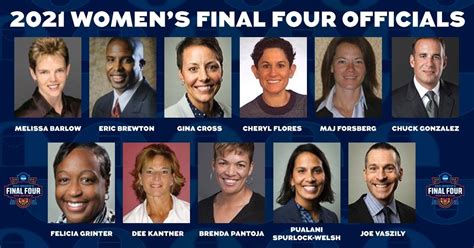 All female officials in women’s Final Four for 1st time ever