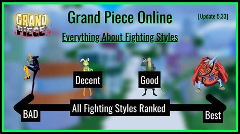 All fighting styles gpo. Oct 10, 2023 · And of course, A is better than B which is better than C. This list includes the styles you can get in the early game as well as end game ones which are more fun and powerful. S Tier. Superhuman. Death Step. A Tier. Sharkman Karate. Electric Claw. Dragon Talon. 
