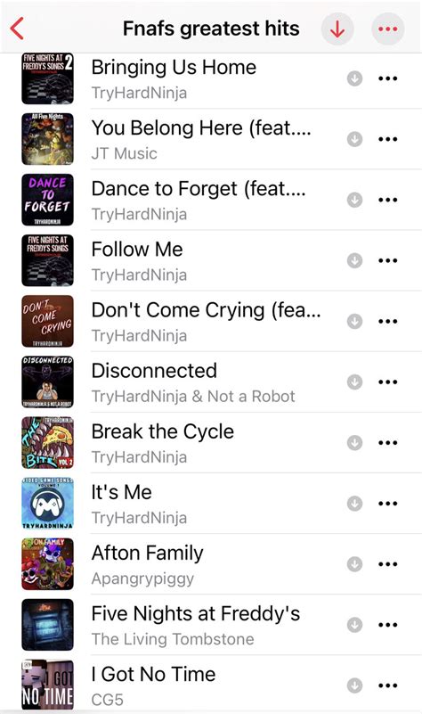 All fnaf songs list. .