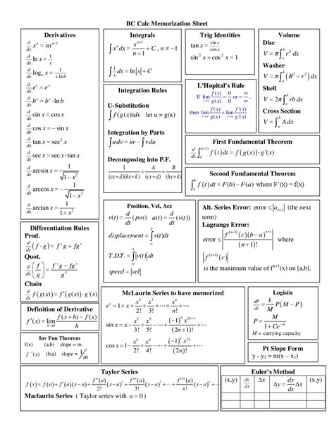 All formulas in calculus. Things To Know About All formulas in calculus. 