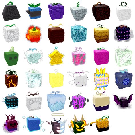 All fruits blox fruits. If you’re a fan of the popular game Blox Fruits on Roblox, you may have thought about starting your own Blox Fruit shop. Whether you want to earn some extra in-game currency or cre... 