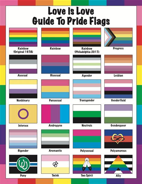 All gay flags. The Rainbow or Pride flag is a symbol of the Lesbian, Gay, Bisexual and Transgender community. The flag originated in San Fransisco in 1978, ... 