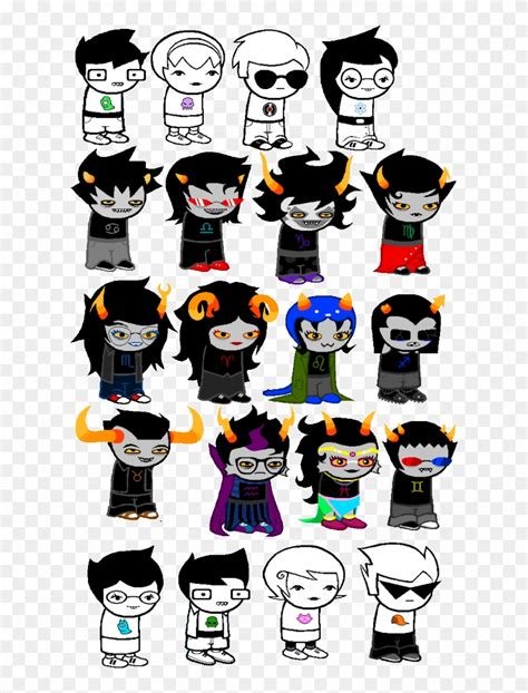 Create a ranking for 164 Homestuck Characters. 1. Edit the label t