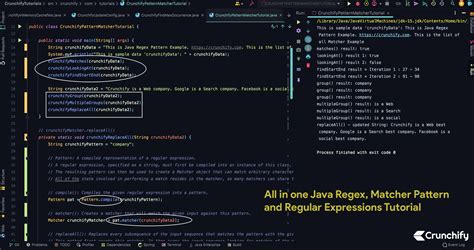 All in one Java Regex, Matcher Pattern and Regular Expressions Tutorial