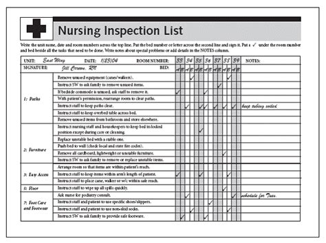 All inspections: Memory House - Care Quality …