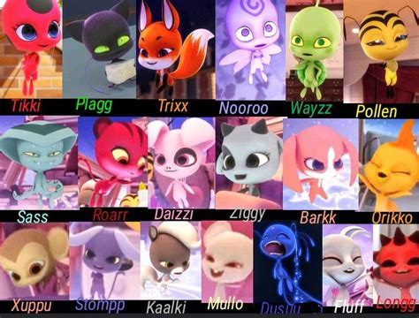 Sep 23, 2023 · Every Kwami In Miraculous Ladybug Ranked From Weakest To Strongest!The Kwamis are the driving force that makes Miraculous Ladybug possible. Without them, th... . 