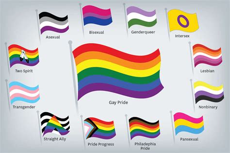 All lgbt flags. Genderfluid Pride Flag. This pride flag was created in 2012 by JJ Poole to represent people whose gender expression and identity is not fixed. Each color represents something different: Pink = femininity. White = all genders. Purple = both masculinity and femininity. Black = a lack of gender. Blue = masculinity. 