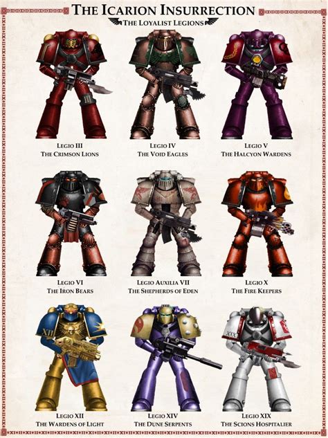 Nutbug will assess and rank the 10 most powerful space marine chapters of the Imperium as of the late 41st and early 42nd Millenium. As with the other video,.... 