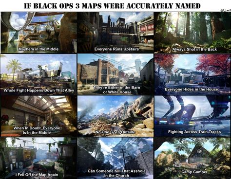 All BO3 Maps; Top 100 BO3 Maps; BO3 Zombie Mods