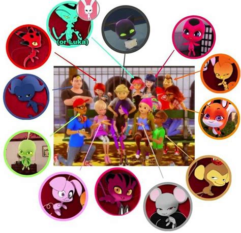 Kwamis are the deuteragonists in the series Miraculous: Tales of Ladybug & Cat Noir. They are fairy-like, "abstract" creatures that give certain power to people with Miraculouses, transforming them into animal-themed super beings. Kwamis are divine beings that are formed whenever a new abstract...