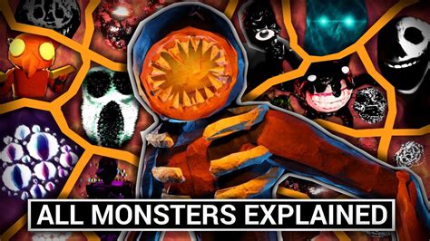All of the Monsters and Entities in Doors in Roblox 
