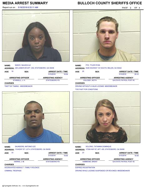 All on georgia bulloch. October 23, 2023. These records are matters of public information provided by the Bulloch County Sheriff’s Office. Booking reports are details of arrests only. All persons below are considered to be innocent unless proven otherwise in a court of law. Related Topics arrests booking bulloch booking report bulloch county jail mugshots. 