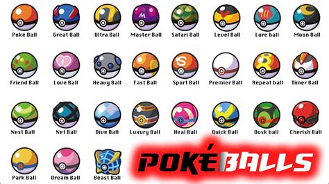 Every Type Of Poke Ball In Pokemon Sword & Shield & What They Do