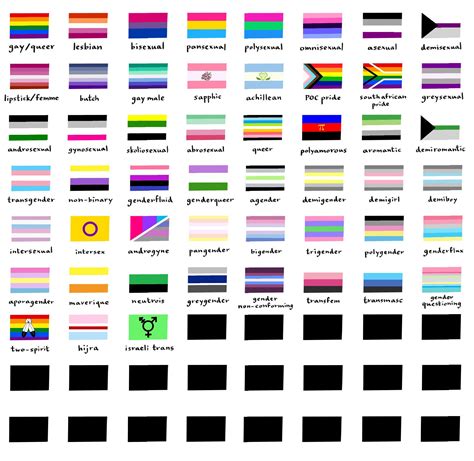 All pride flags. LGBT+ Pride Flags Can you name the LGBT+ Pride Flags? By danicosta. 5m. 23 Questions. 8,949 Plays 8,949 Plays 8,949 Plays. Comments. Comments. Give Quiz Kudos. Give Quiz Kudos-- Ratings. PLAY QUIZ Score. Numerical. Percentage. 0/23. Timer. Default Timer. Practice Mode. Quiz is untimed ... 