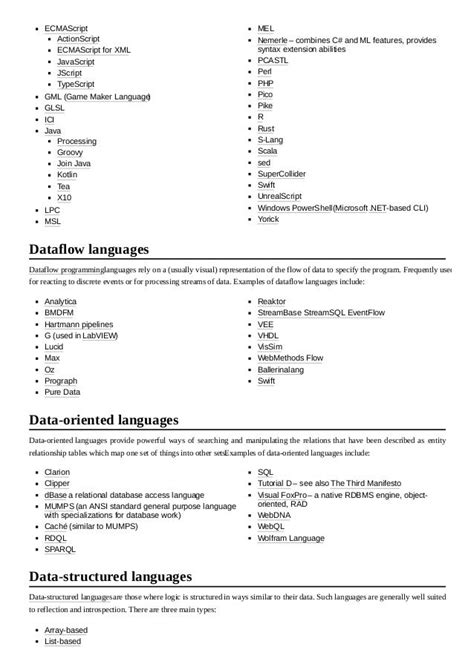 All programming language list opmfeel