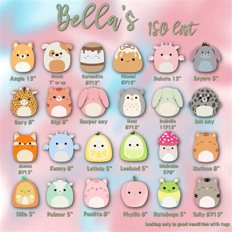 Jul 31, 2023 · Here is the updated all squishmallows list name that contains all the 1202 squishmallows ever released, which have been arranged in alphabetical order.The names of these squishmallows were taken from the original squish master list and are presented in alphabetical order for easy comprehension and e... . 