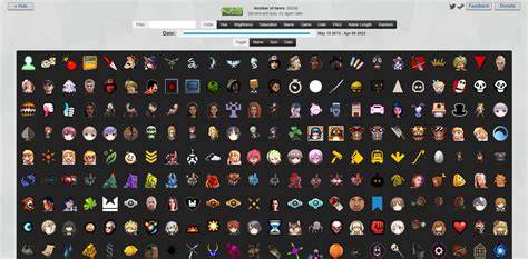 All steam emoticons.  A complete and comprehensive list of every emotic...
