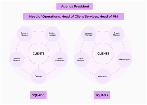 All talent agency.  Scale your operations with our trained professionals.  K-pop ...