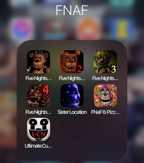 All the FNaF games easiest to hardest : r/fivenightsatfreddys