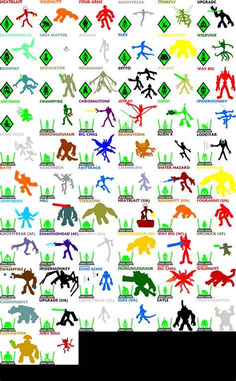 All the ben 10 aliens names. Ben 10 Ultimate Alien: Cosmic Destruction/Plot. Ben 10 Ultimate Alien: Mind Mine. Ben 10: Alien Force (Video Game) Ben 10: Galactic Racing. Ben 10: Galactic Racing/Achievements. Ben 10: Omniverse (Video Game) Ben 10: Omniverse (Video Game)/Achievements. Ben 10: Omniverse 2. Ben 10: Power Trip. 