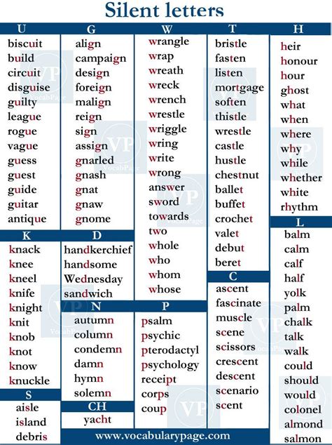 All words with E in the middle - Best Word List