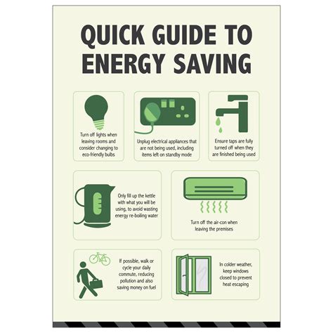 All you need to know about electric ... - Energy Saving Trust