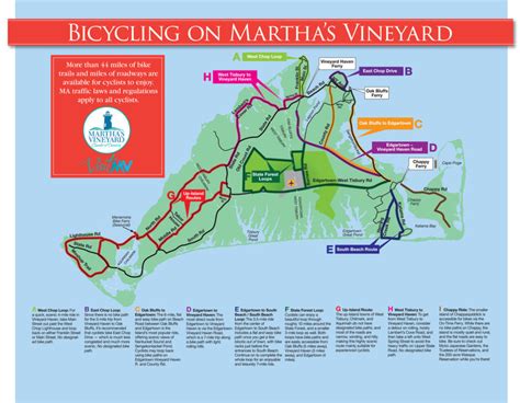 All-Island Trails - The Martha