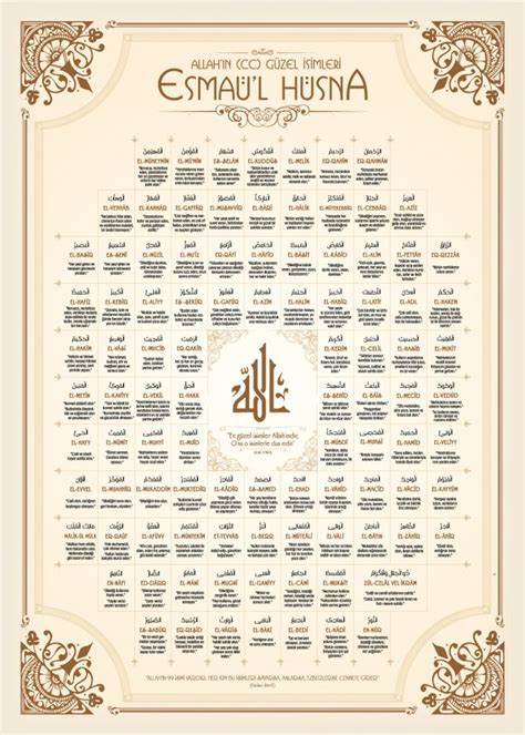 Allah'ın 99 isimleri ve anlamları 